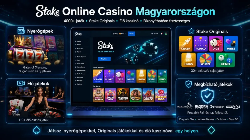 Stake Online Casino